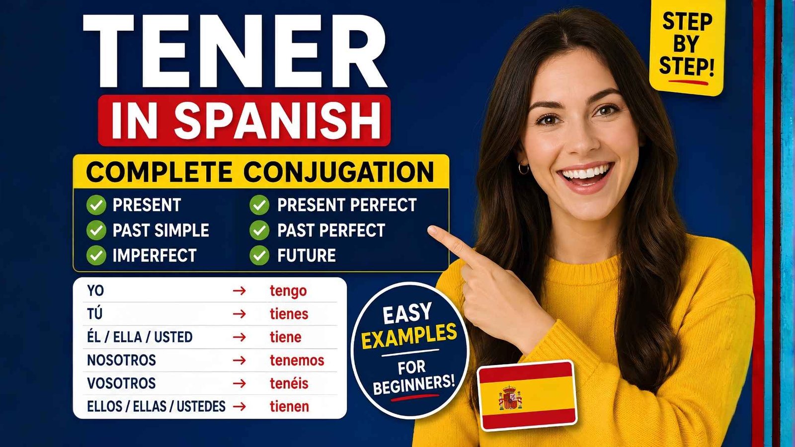 Tener in Spanish complete conjugation with present, past, perfect, and future tenses